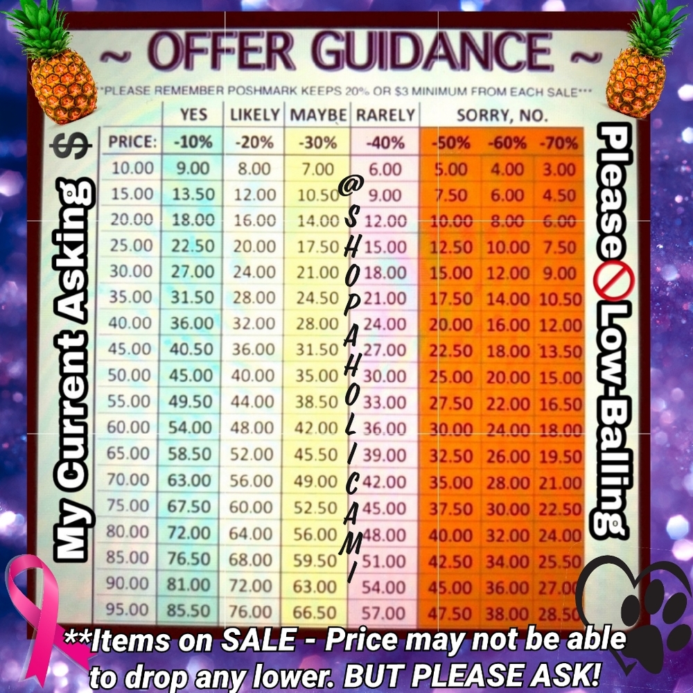 SEND ALL OFFERS 🦒•PAW🐾SOME OFFERS ROCK•All Must Go•Plz Read Below ⬇️ - Picture 5 of 16